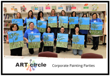 Art Circle - Corporate Painting Party - Apr.1.22